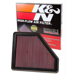 Buy Once! Reusable Air Filter 6G1E Buy Once! Reusable Air Filter 6G1E